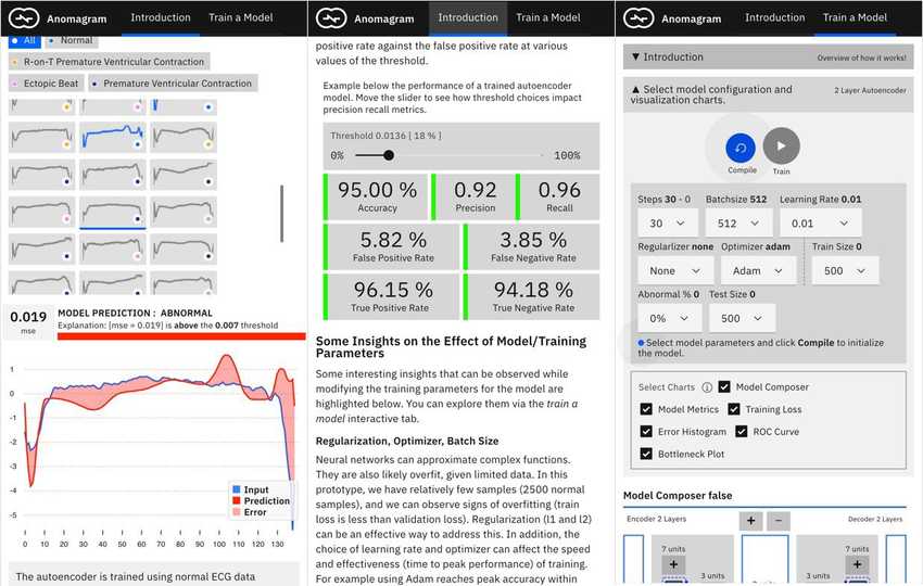 Anomagram is optimized for use on Mobile Devices.