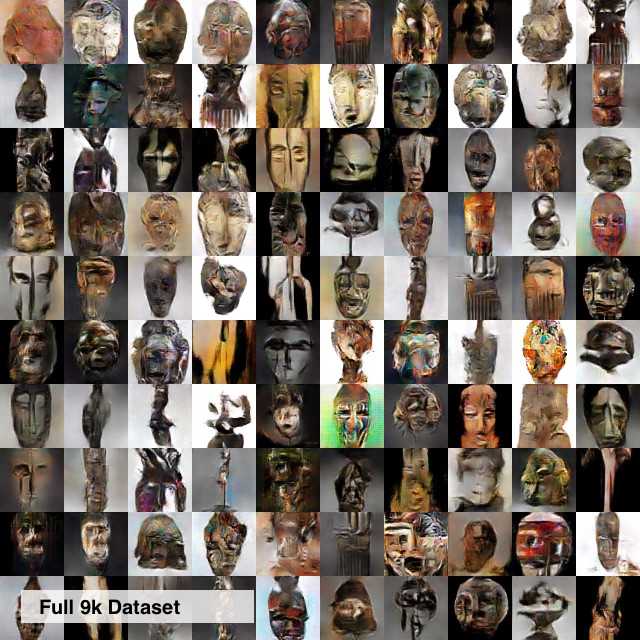 Dataset size of 9k images.