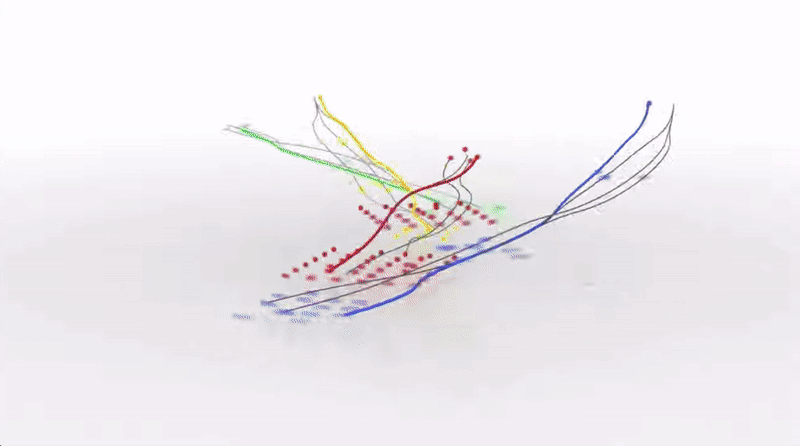 Multi modal models embed data across multiple modalities (text across multiple languages, images, speech, videos, routes etc) into a shared semantic space and enable new use cases. Photo, Google